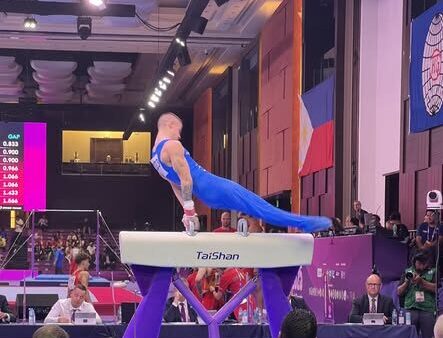 Svetovno mladinsko prvenstvo